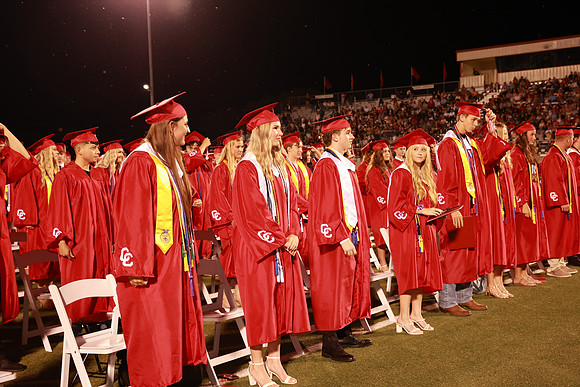 Graduation (184)